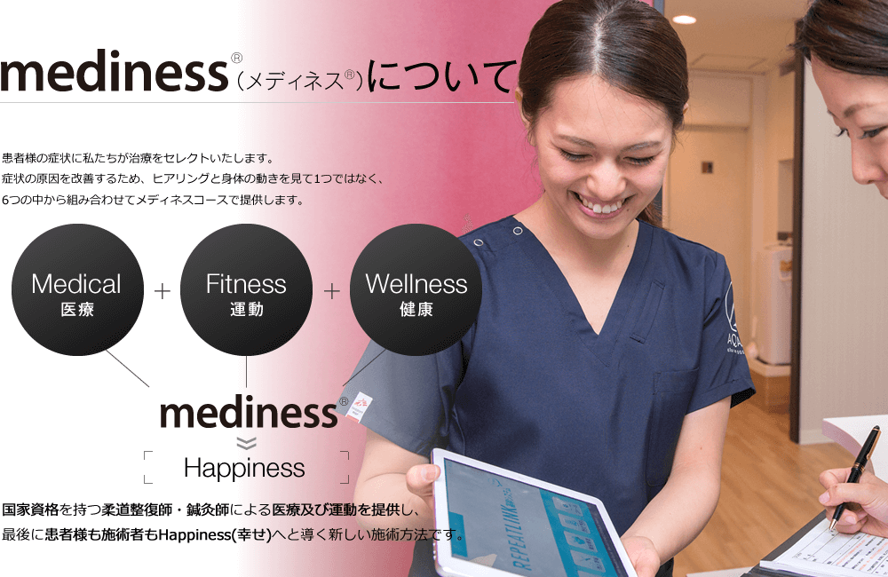 medinessについて